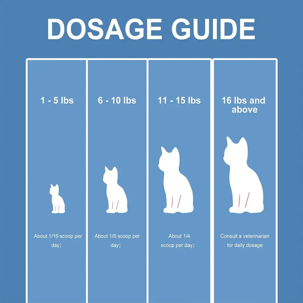 Taurine Powder for Cats