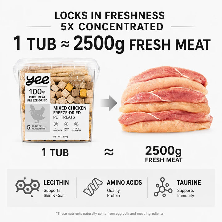 Freeze-Dried Chicken Cat Treats
