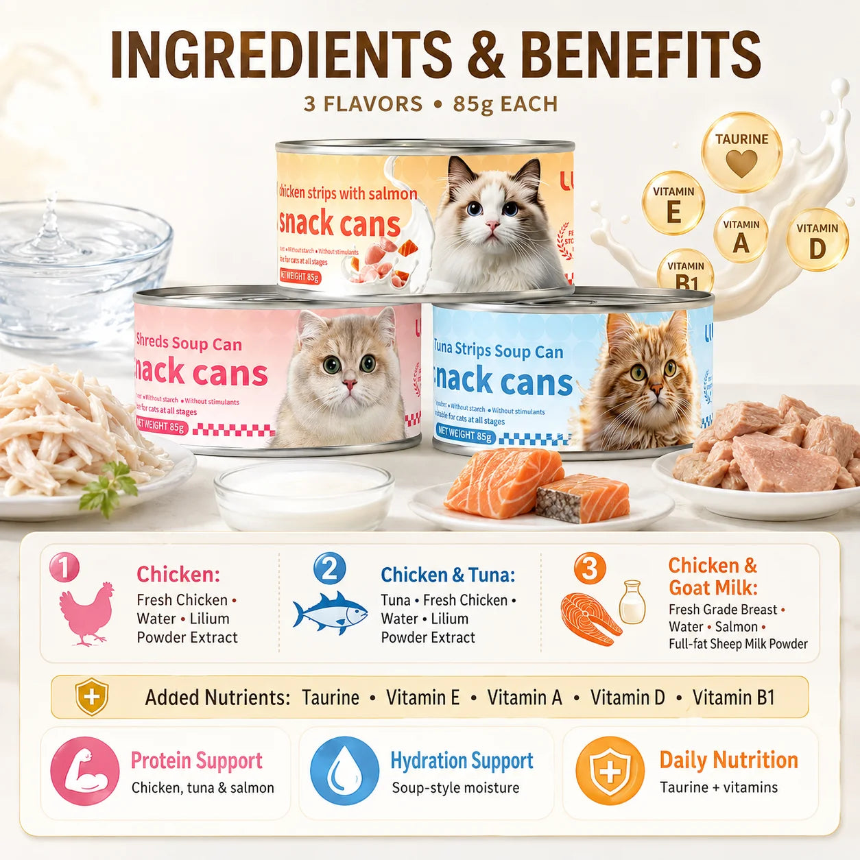 Wet Cat Food Soup